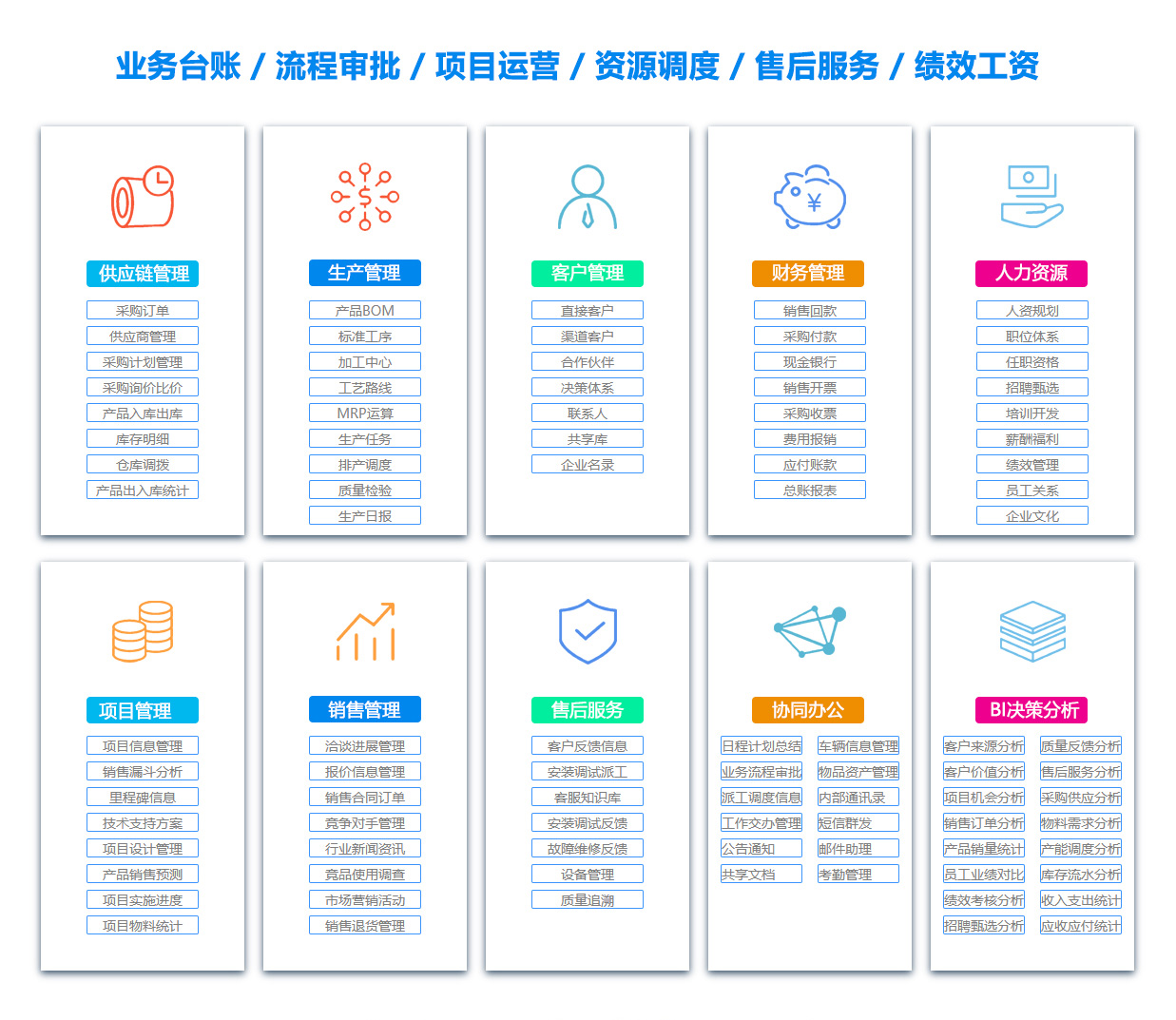 临汾OA系统
